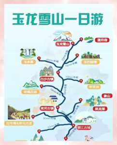 玉龙雪山自驾游攻略,玉龙雪山 旅游线路 第5张 玉龙雪山自驾游攻略,玉龙雪山 旅游线路 第5张