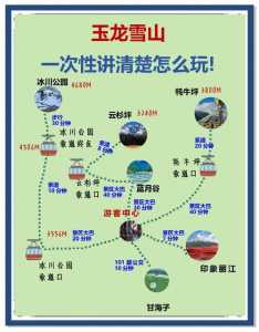 玉龙雪山自驾游攻略,玉龙雪山 旅游线路 第6张 玉龙雪山自驾游攻略,玉龙雪山 旅游线路 第6张