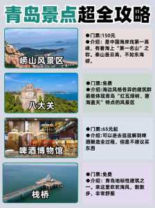 青岛市旅游景点排名榜?青岛旅游景点人气排名? 第1张 青岛市旅游景点排名榜?青岛旅游景点人气排名? 第1张