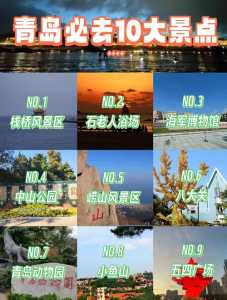 青岛市旅游景点排名榜?青岛旅游景点人气排名? 第4张 青岛市旅游景点排名榜?青岛旅游景点人气排名? 第4张