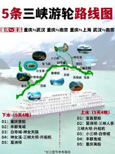 重庆游三峡游最佳线路,重庆游三峡4天3晚船票费用? 第1张 重庆游三峡游最佳线路,重庆游三峡4天3晚船票费用? 第1张