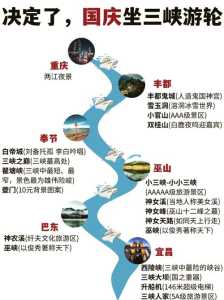 重庆游三峡游最佳线路,重庆游三峡4天3晚船票费用? 第5张 重庆游三峡游最佳线路,重庆游三峡4天3晚船票费用? 第5张