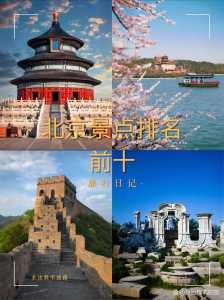 北京景点大全排名榜,北京景点大全集 第5张 北京景点大全排名榜,北京景点大全集 第5张