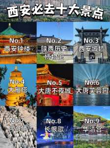 西安旅游必去的地方?西安旅游必去的10个地方? 第4张 西安旅游必去的地方?西安旅游必去的10个地方? 第4张