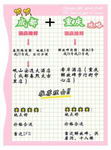 成都7日游多少钱?成都七日游多少钱? 第2张 成都7日游多少钱?成都七日游多少钱? 第2张