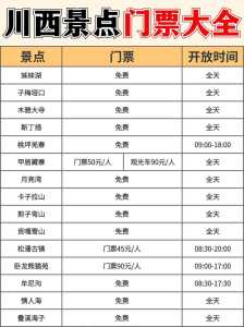成都7日游多少钱?成都七日游多少钱? 第4张 成都7日游多少钱?成都七日游多少钱? 第4张