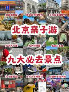 北京旅游攻略自由行?北京旅游攻略路线推荐? 第3张 北京旅游攻略自由行?北京旅游攻略路线推荐? 第3张