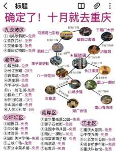 重庆自由行详细攻略大全,重庆自由行游 第1张 重庆自由行详细攻略大全,重庆自由行游 第1张