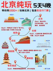 玩5天费用多少,大概玩5天左右需要花多少钱 第1张 玩5天费用多少,大概玩5天左右需要花多少钱 第1张