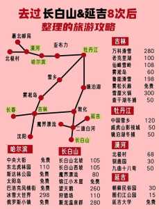 延吉旅游攻略必玩的景点,延吉旅游攻略必玩的景点是 第4张 延吉旅游攻略必玩的景点,延吉旅游攻略必玩的景点是 第4张