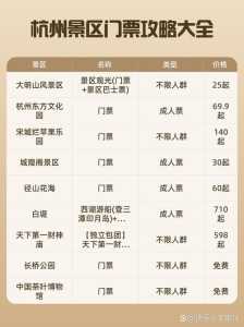 杭州旅游攻略必去景点？杭州旅游攻略必去景点排名？  第2张