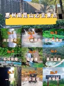 南昆山自驾一日游最佳路线?南昆山两天自驾游费用攻略? 第6张 南昆山自驾一日游最佳路线?南昆山两天自驾游费用攻略? 第6张