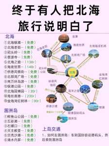 北海旅游攻略自由行2日?北海旅游攻略2天? 第3张 北海旅游攻略自由行2日?北海旅游攻略2天? 第3张