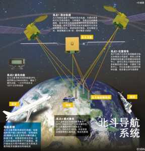 北斗地图高清卫星地图,北斗地图高清卫星地图免费版? 第1张 北斗地图高清卫星地图,北斗地图高清卫星地图免费版? 第1张