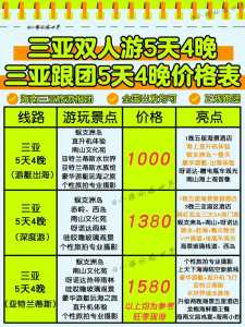 去三亚两个人7000够吗,去三亚2个人要花多少钱呢? 第4张 去三亚两个人7000够吗,去三亚2个人要花多少钱呢? 第4张