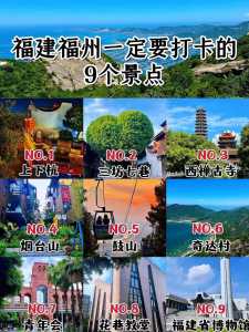 福州景点排名大全?福州市景点排名榜前十名? 第4张 福州景点排名大全?福州市景点排名榜前十名? 第4张