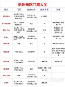特价景区门票平台?特价景区门票平台官方网站? 第3张 特价景区门票平台?特价景区门票平台官方网站? 第3张