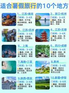 中国比较好玩的地方是哪里旅游，中国比较好玩的旅游胜地？  第3张
