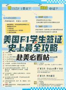 韩国签证最新政策2021,韩国签证期限多久? 第3张 韩国签证最新政策2021,韩国签证期限多久? 第3张
