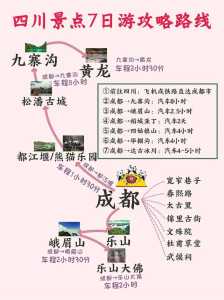 成都4日游攻略自助游?成都四日游自由行攻略路线推荐? 第1张 成都4日游攻略自助游?成都四日游自由行攻略路线推荐? 第1张