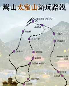 嵩山少林寺游玩攻略,嵩山少林寺旅游景区 第3张 嵩山少林寺游玩攻略,嵩山少林寺旅游景区 第3张