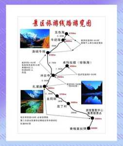 旅行千万不要去稻城,去稻城旅游攻略带什么些东西? 第2张 旅行千万不要去稻城,去稻城旅游攻略带什么些东西? 第2张