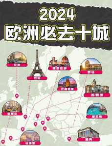 欧洲旅游城市排名?欧洲旅游景点排名前十? 第3张 欧洲旅游城市排名?欧洲旅游景点排名前十? 第3张