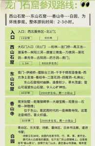 龙门石窟门票多少钱?2019年龙门石窟门票多少钱? 第3张 龙门石窟门票多少钱?2019年龙门石窟门票多少钱? 第3张