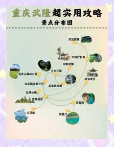 武隆一日游最佳攻略及费用?武隆一日旅游攻略? 第3张 武隆一日游最佳攻略及费用?武隆一日旅游攻略? 第3张