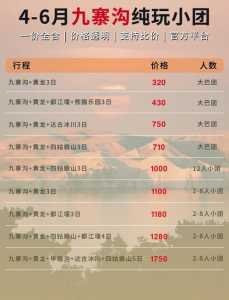 九寨沟门票多少钱一个人,九寨沟门票多少钱一张? 第3张 九寨沟门票多少钱一个人,九寨沟门票多少钱一张? 第3张