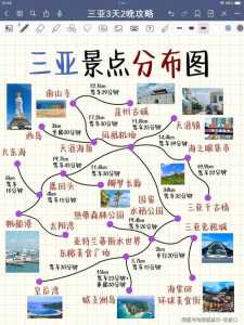 三亚跟团游还是自由行比较好？三亚是跟团还是自由行好？  第2张