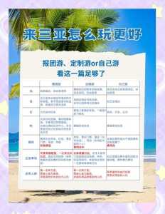 三亚跟团游还是自由行比较好？三亚是跟团还是自由行好？  第4张