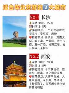 中国最美前十最美旅游城市?中国最美前十最美旅游城市是哪里? 第2张 中国最美前十最美旅游城市?中国最美前十最美旅游城市是哪里? 第2张