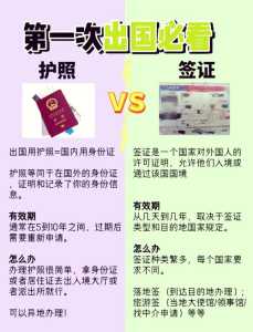 出国旅游签证怎么办理,出国旅游签证在哪里办? 第3张 出国旅游签证怎么办理,出国旅游签证在哪里办? 第3张
