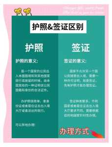 出国旅游签证怎么办理,出国旅游签证在哪里办? 第4张 出国旅游签证怎么办理,出国旅游签证在哪里办? 第4张