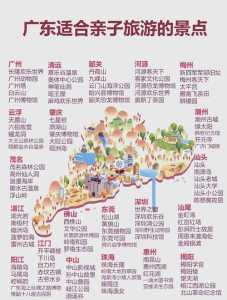 广州自驾游一日游攻略?广州自驾一日游最佳路线图? 第1张 广州自驾游一日游攻略?广州自驾一日游最佳路线图? 第1张