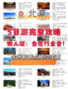 北京旅游最佳方案?北京三日游最佳攻略带孩子? 第2张 北京旅游最佳方案?北京三日游最佳攻略带孩子? 第2张