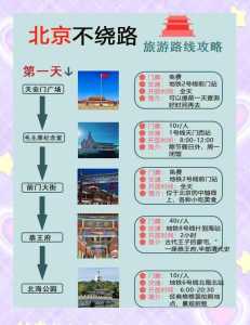 北京周边三日游推荐,北京周边三日游攻略? 第4张 北京周边三日游推荐,北京周边三日游攻略? 第4张
