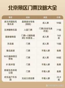 北京免费开放的景点,北京免费开放的景点攻略图 第2张 北京免费开放的景点,北京免费开放的景点攻略图 第2张