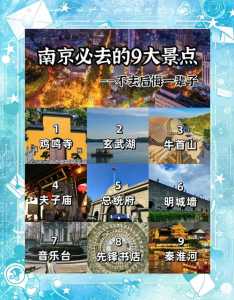 南京师大景区排名,南京师范大学校区美景? 第2张 南京师大景区排名,南京师范大学校区美景? 第2张