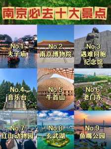 南京师大景区排名,南京师范大学校区美景? 第3张 南京师大景区排名,南京师范大学校区美景? 第3张