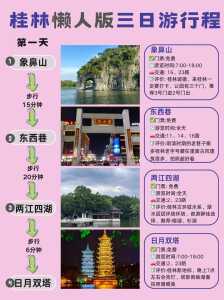 桂林旅游前十景点排名？桂林旅游最佳景点？  第2张