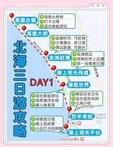 北海旅游攻略自由行民宿,北海旅游攻略自由行民宿推荐? 第2张 北海旅游攻略自由行民宿,北海旅游攻略自由行民宿推荐? 第2张
