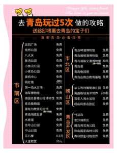 青岛旅行社排名前十电话?青岛各大旅行社电话? 第1张 青岛旅行社排名前十电话?青岛各大旅行社电话? 第1张