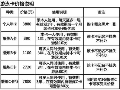 北京水立方门票多少钱?北京水立方门票多少钱?? 第4张 北京水立方门票多少钱?北京水立方门票多少钱?? 第4张