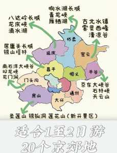 北京周边有啥好玩的景点推荐,北京周边有啥好玩的景点推荐一下 第5张 北京周边有啥好玩的景点推荐,北京周边有啥好玩的景点推荐一下 第5张