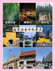 南京景点排名榜前十名,南京景点排名榜前十名京鸡鸣寺 第1张 南京景点排名榜前十名,南京景点排名榜前十名京鸡鸣寺 第1张