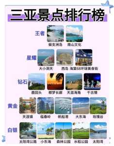 三亚景点排名一览表?三亚必去前十景点? 第3张 三亚景点排名一览表?三亚必去前十景点? 第3张