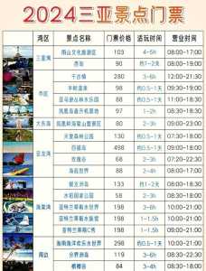 三亚景点排名一览表?三亚必去前十景点? 第4张 三亚景点排名一览表?三亚必去前十景点? 第4张