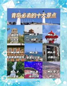 青岛的景点排名榜,青岛的景点排名榜有哪些? 第2张 青岛的景点排名榜,青岛的景点排名榜有哪些? 第2张
